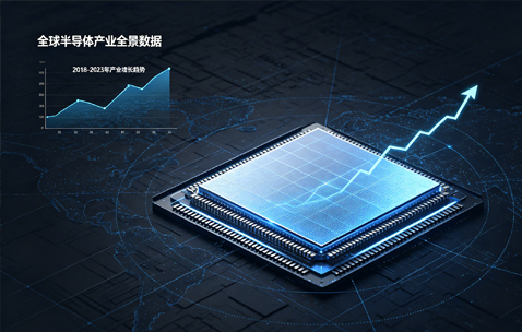 万亿市场拐点落地！2026年全球半导体规模逼近万亿关口，AI成核心增长引擎